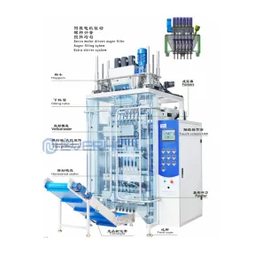 M&aacute;quina empacadora de polvo de carriles m&uacute;ltiples
