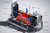 //jjrorwxhimlqlm5m.ldycdn.com/cloud/piBplKorloSRpliiiljkq/Autoclave-Steam-Quality-Diagram.jpg